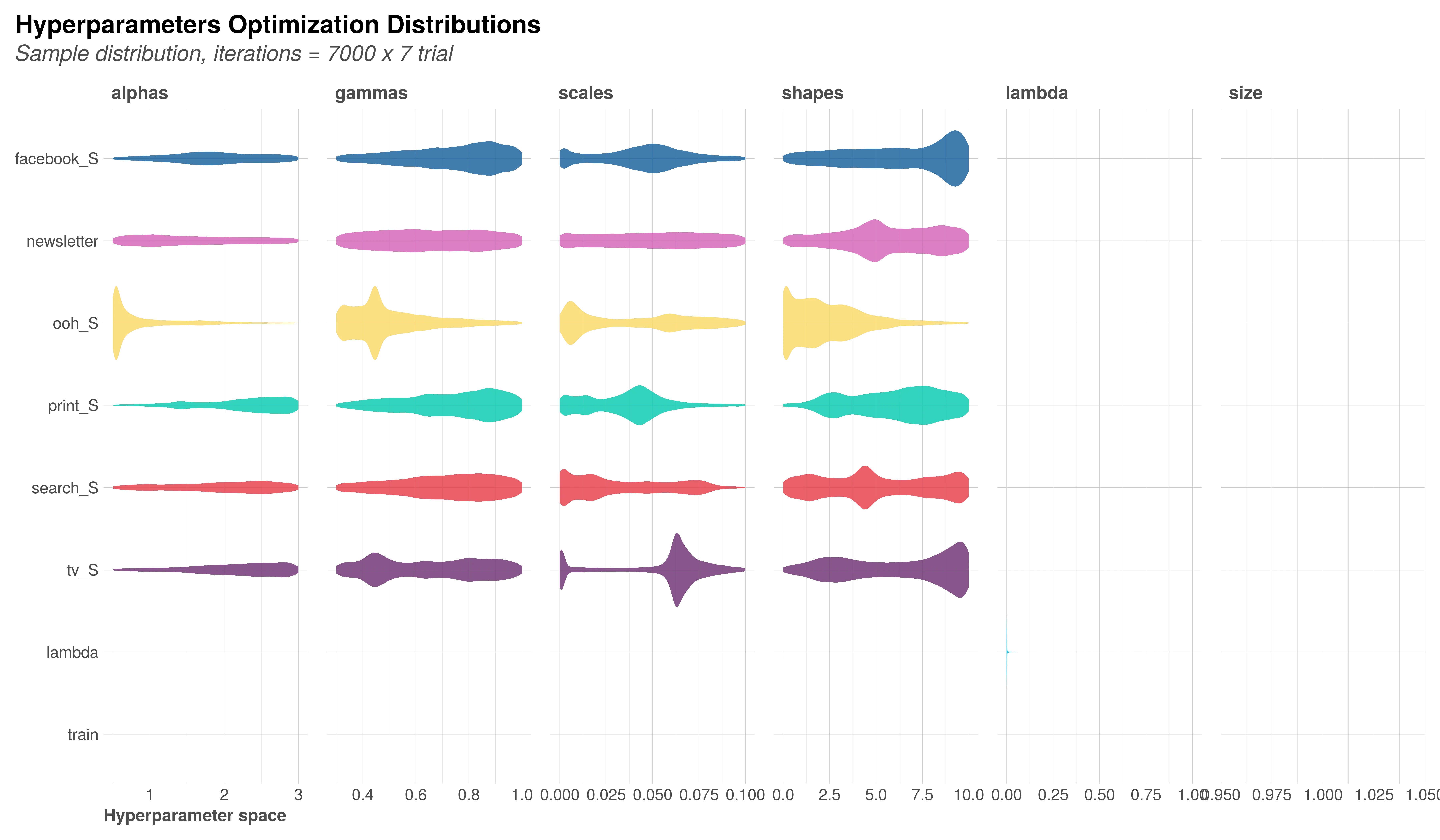 hypersampling.png